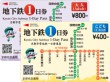 京都市営地下鉄 1Dayチケット